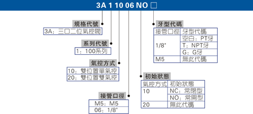 澳门澳官方网站