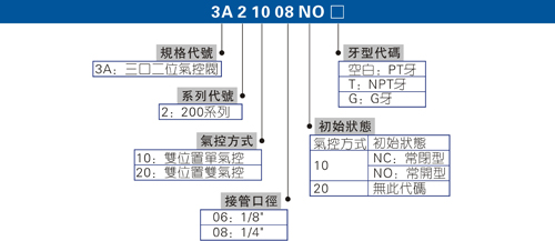 澳门澳官方网站