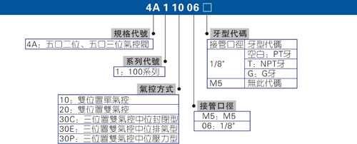 澳门澳官方网站