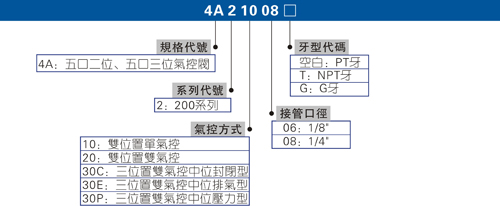 澳门澳官方网站