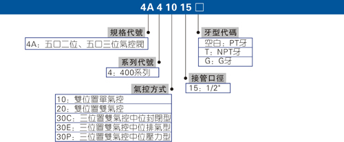 澳门澳官方网站