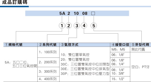 澳门澳官方网站