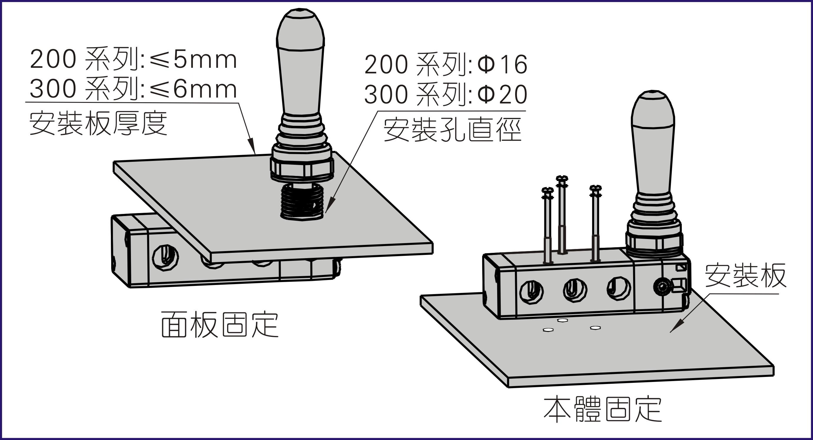 澳门澳官方网站