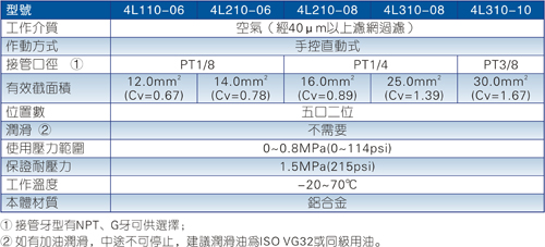 澳门澳官方网站