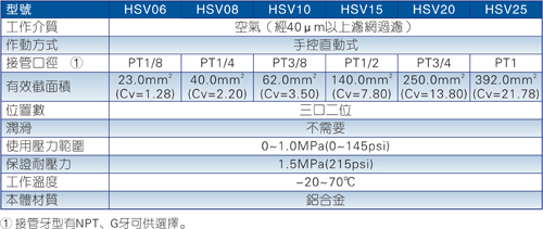 澳门澳官方网站