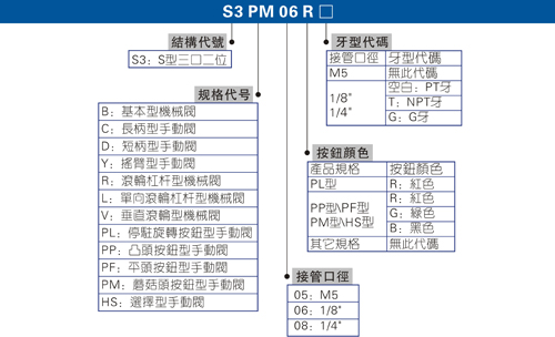 澳门澳官方网站