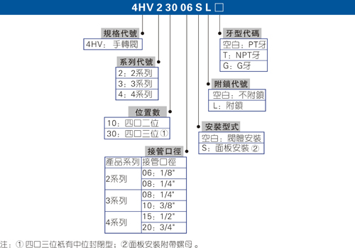 澳门澳官方网站