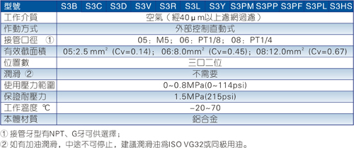 澳门澳官方网站