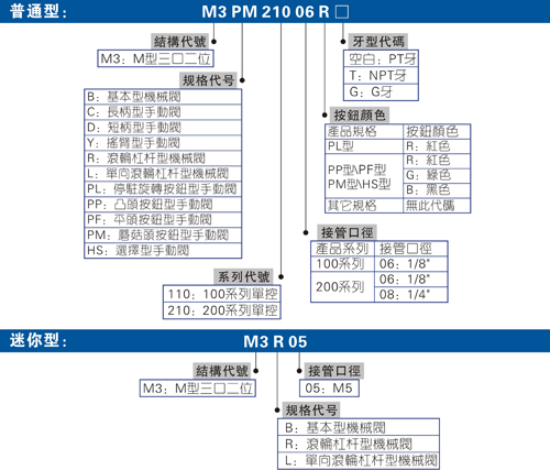 澳门澳官方网站