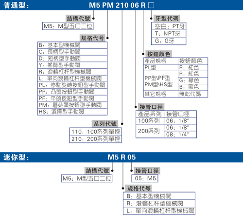 澳门澳官方网站