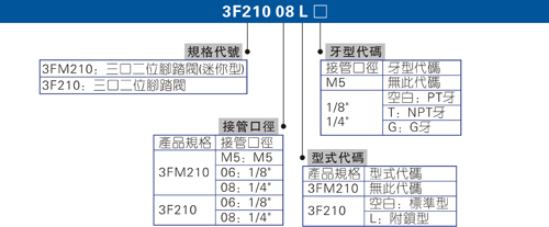 澳门澳官方网站