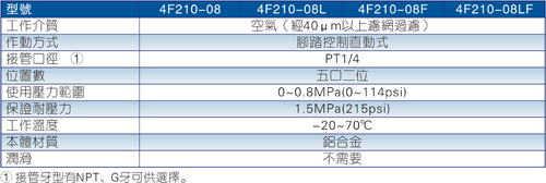 澳门澳官方网站