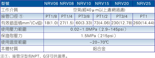 澳门澳官方网站