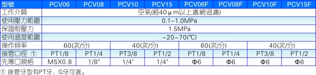 澳门澳官方网站