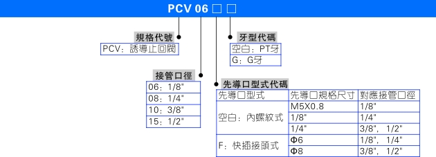 澳门澳官方网站