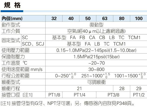 澳门澳官方网站