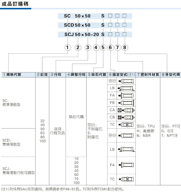 澳门澳官方网站