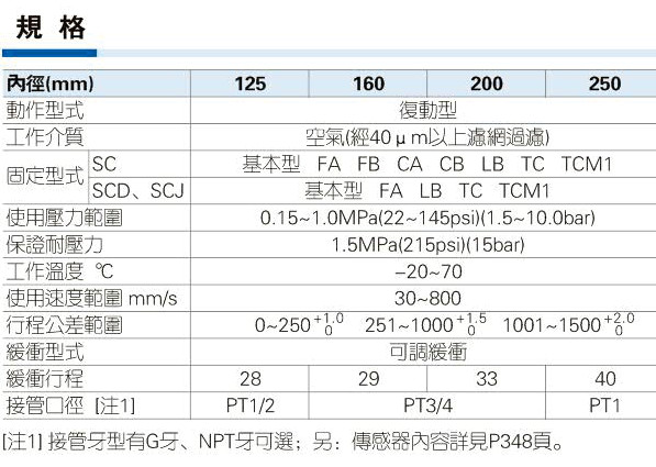 澳门澳官方网站