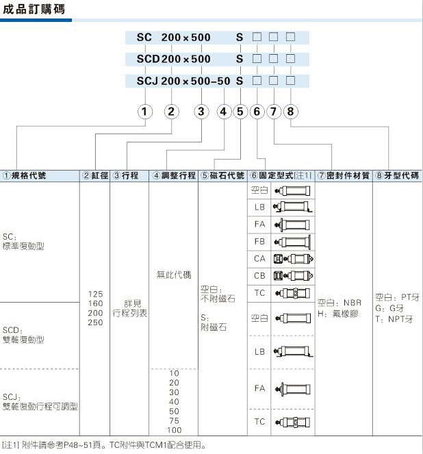 澳门澳官方网站