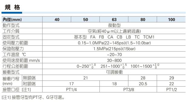 澳门澳官方网站