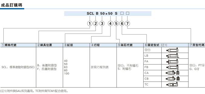 澳门澳官方网站