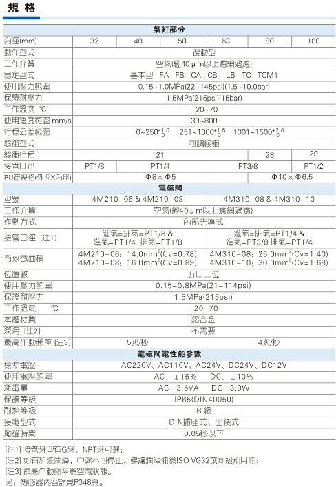 澳门澳官方网站