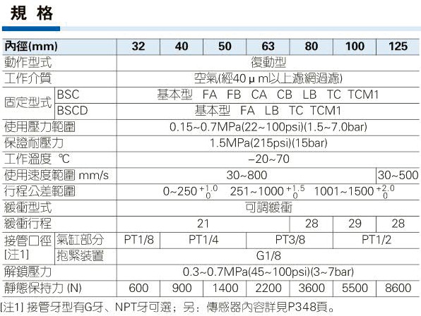 澳门澳官方网站