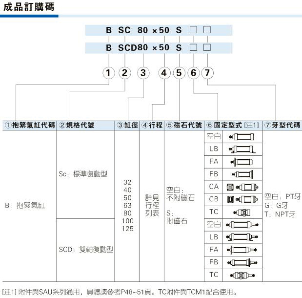 澳门澳官方网站