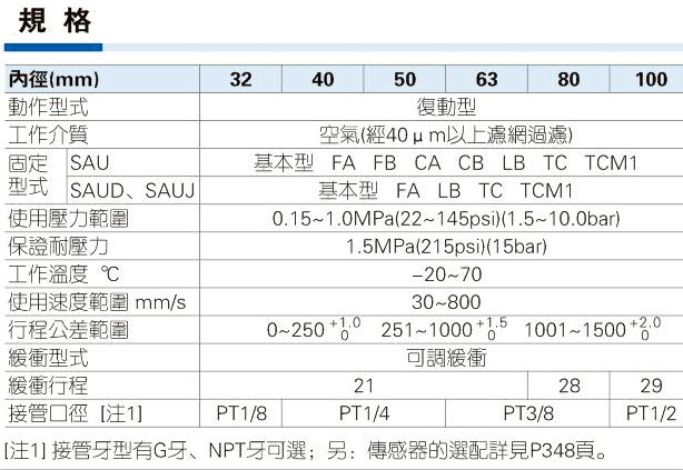 澳门澳官方网站