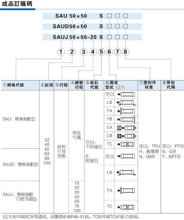 澳门澳官方网站