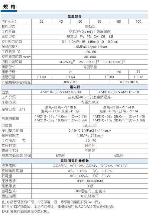 澳门澳官方网站