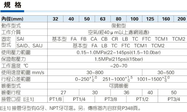 澳门澳官方网站