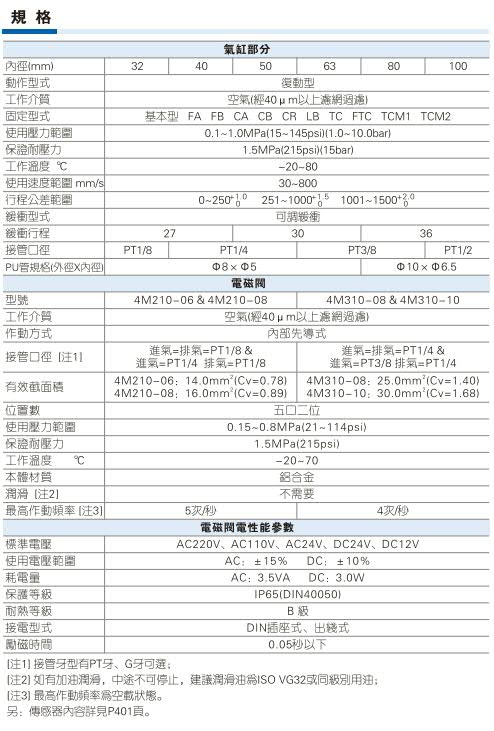 澳门澳官方网站