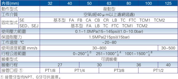 澳门澳官方网站