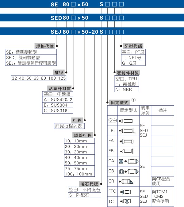 澳门澳官方网站