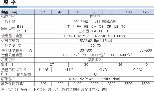 澳门澳官方网站