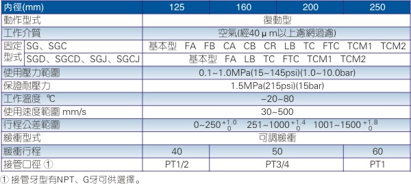 澳门澳官方网站