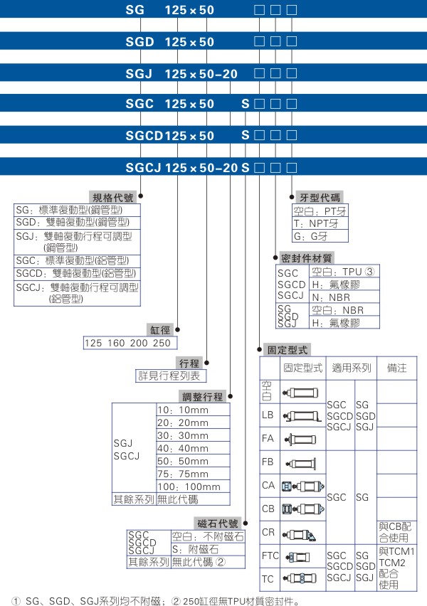 澳门澳官方网站