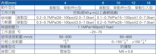 澳门澳官方网站