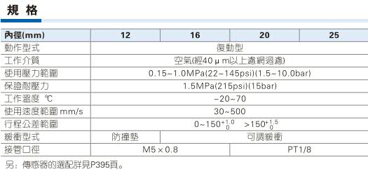 澳门澳官方网站