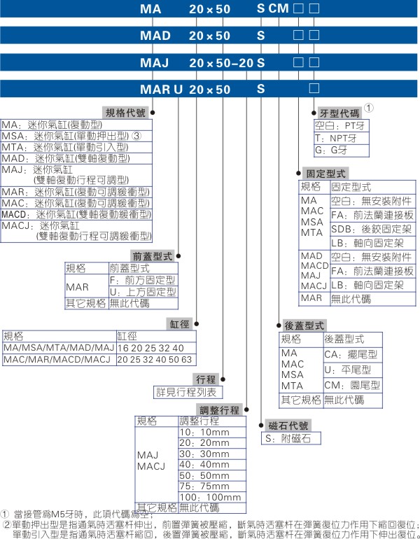 澳门澳官方网站