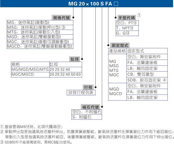 澳门澳官方网站