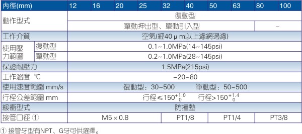 澳门澳官方网站