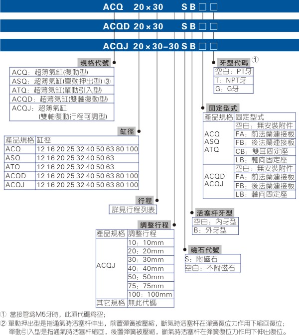 澳门澳官方网站