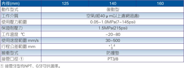 澳门澳官方网站