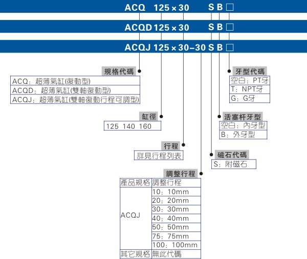 澳门澳官方网站