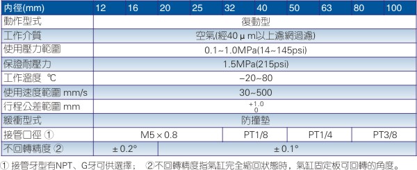 澳门澳官方网站