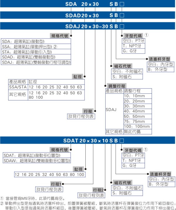 澳门澳官方网站