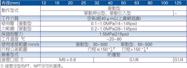 澳门澳官方网站