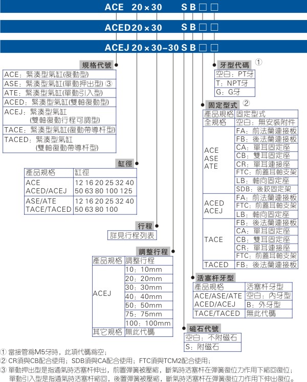 澳门澳官方网站